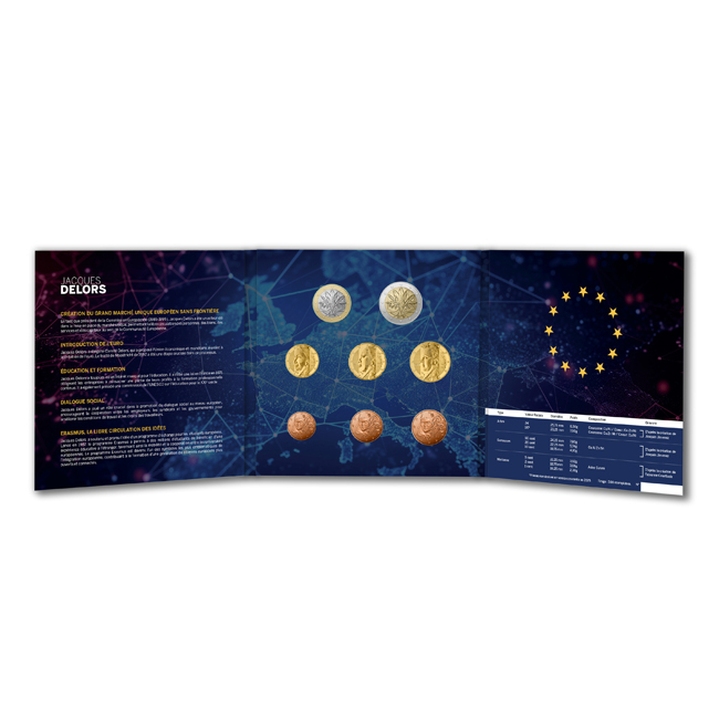 Jacques Delors 2025 - francouzský politik, CuNI mince v blistru